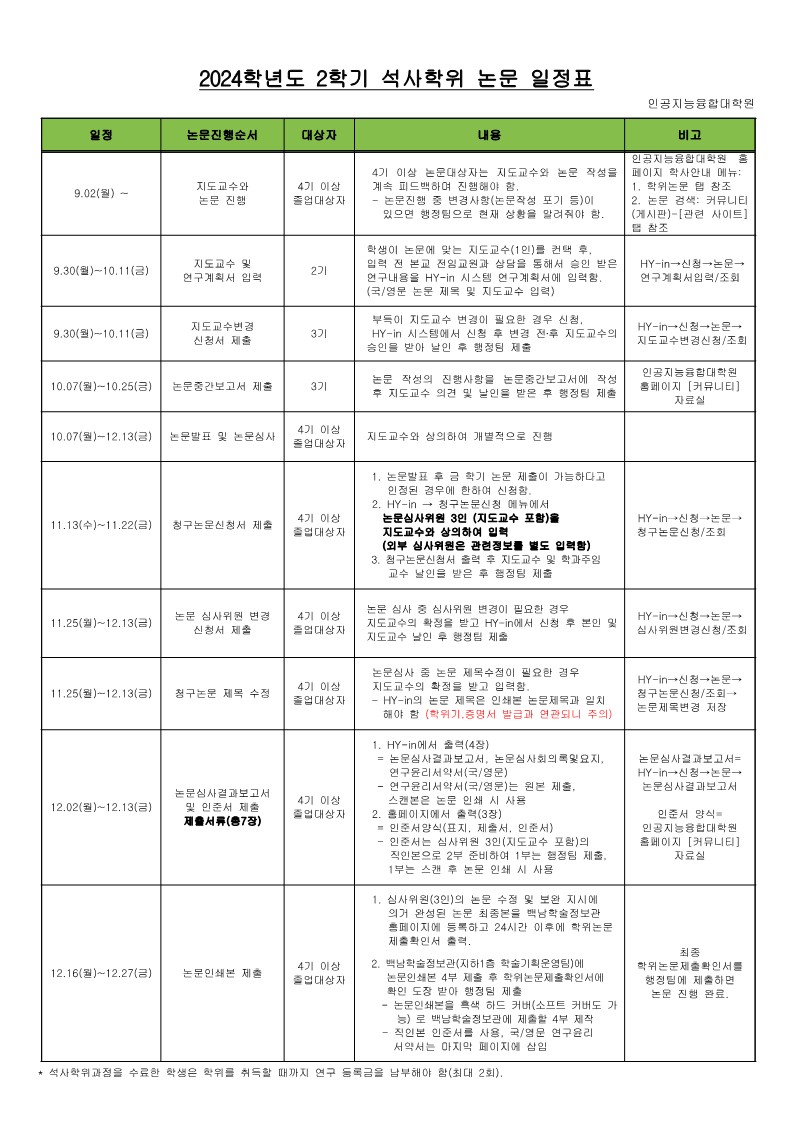 2024-2학기 석사학위 논문 일정표