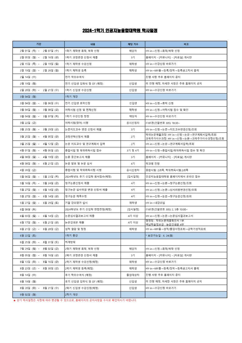 2024-1학기 인공지능융합대학원 학사일정표