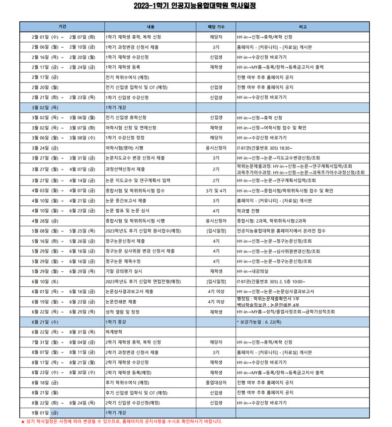 2023-1학기 인공지능융합대학원 학사일정표 (1)
